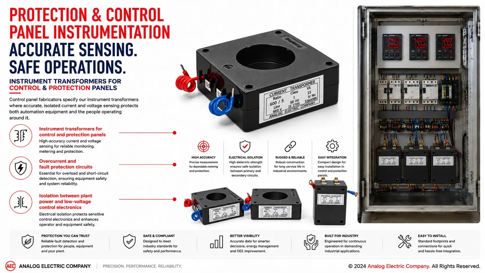 Control panel with AEC instrument transformers for protection circuits