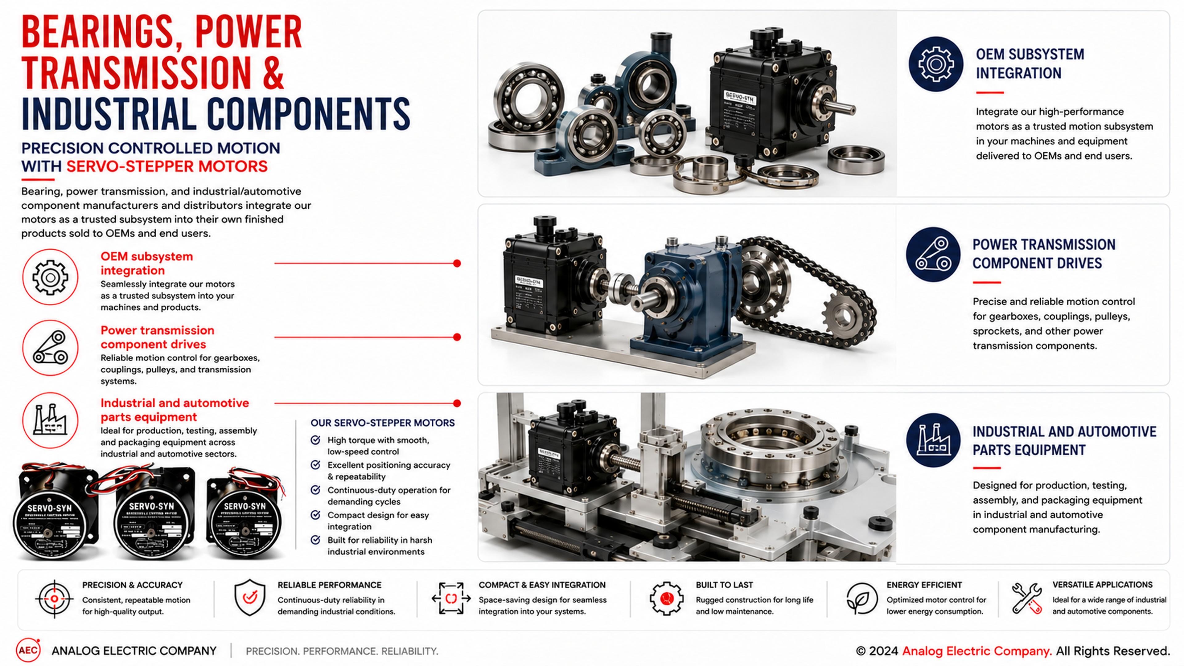Power transmission components using AEC motors