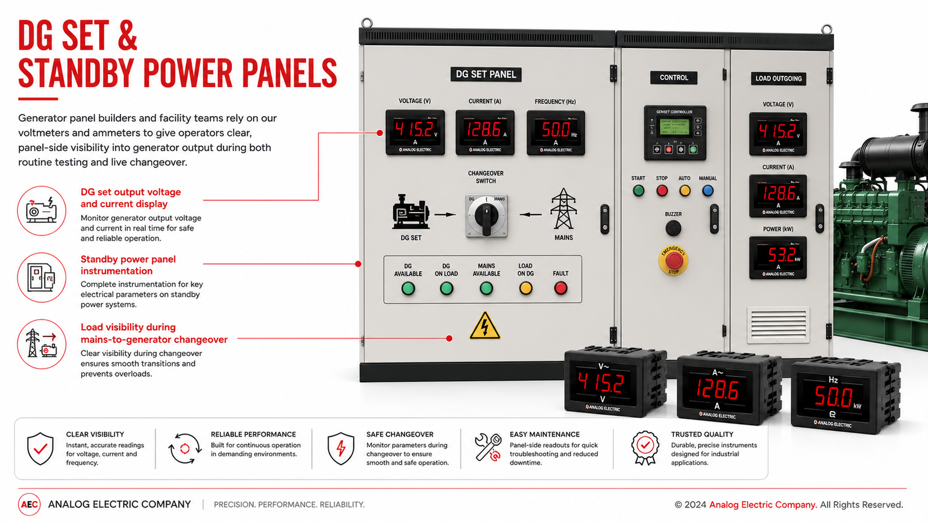 AEC digital panel meter monitoring a diesel generator set panel