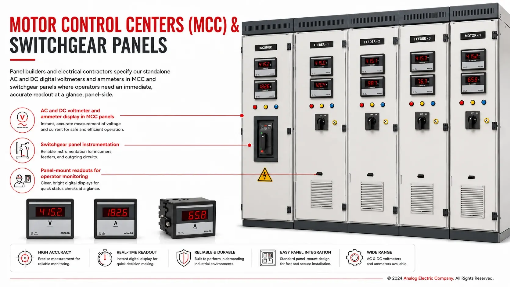 AEC digital panel meter mounted in a motor control center panel