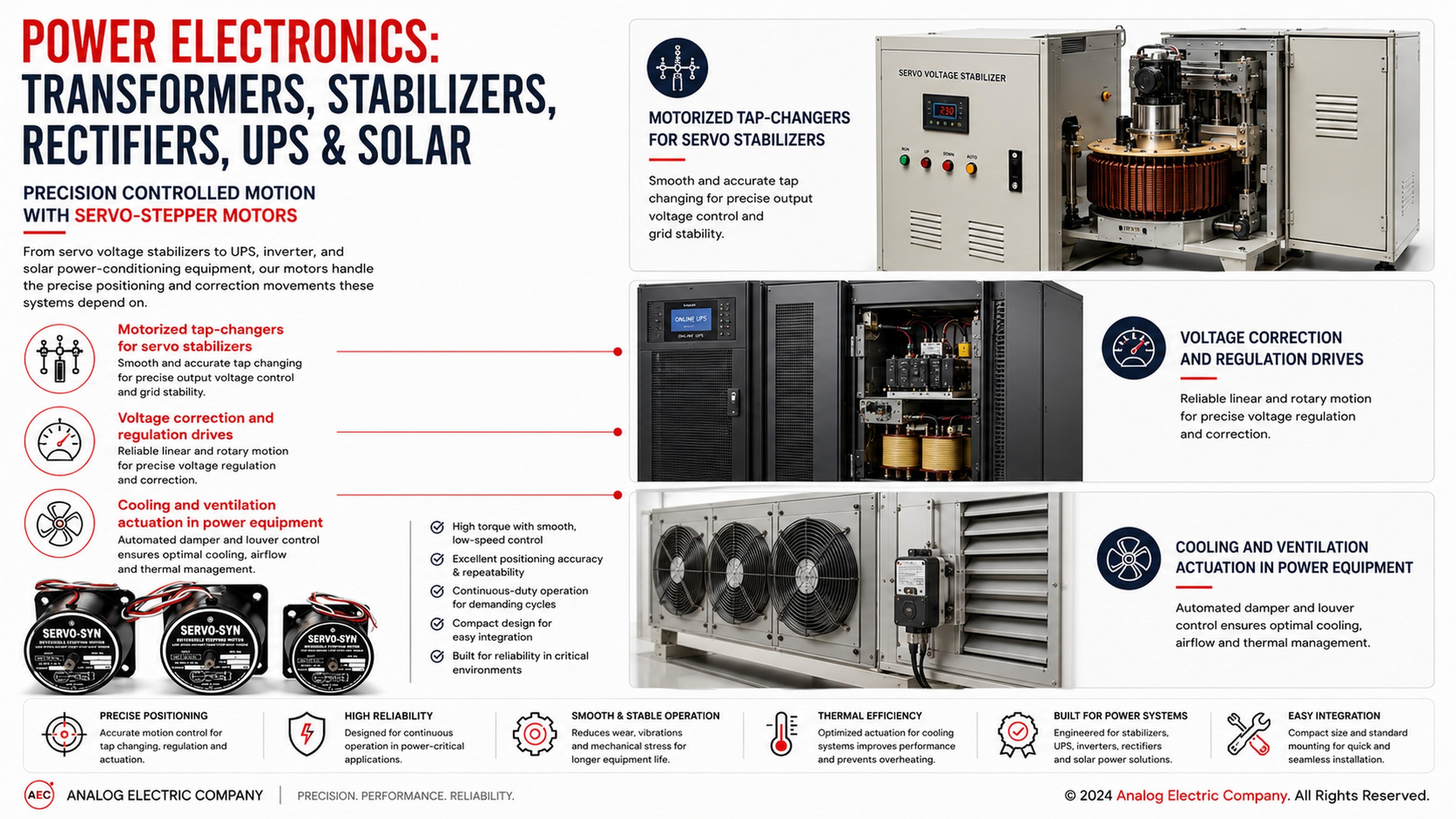 Servo voltage stabilizer using AEC motorized tap-changer